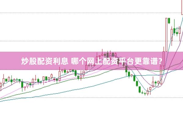 炒股配资利息 哪个网上配资平台更靠谱？