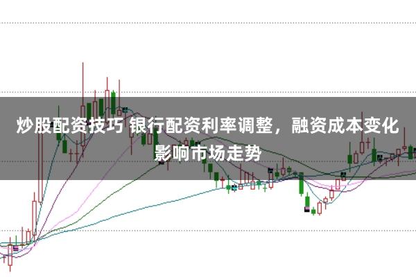 炒股配资技巧 银行配资利率调整，融资成本变化影响市场走势