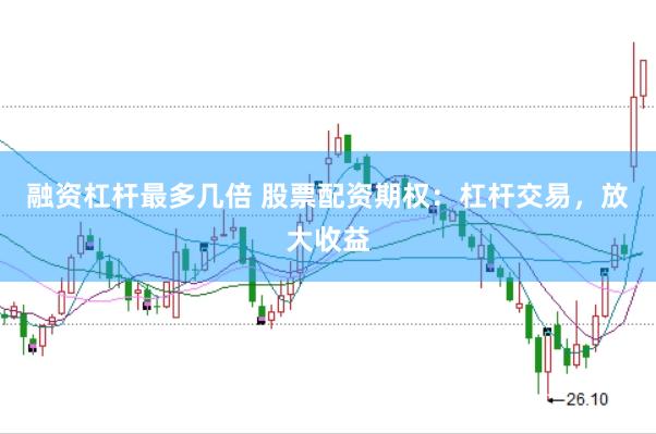 融资杠杆最多几倍 股票配资期权：杠杆交易，放大收益