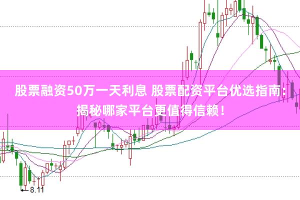 股票融资50万一天利息 股票配资平台优选指南：揭秘哪家平台更值得信赖！