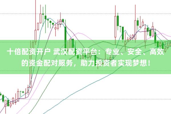 十倍配资开户 武汉配资平台：专业、安全、高效的资金配对服务，助力投资者实现梦想！