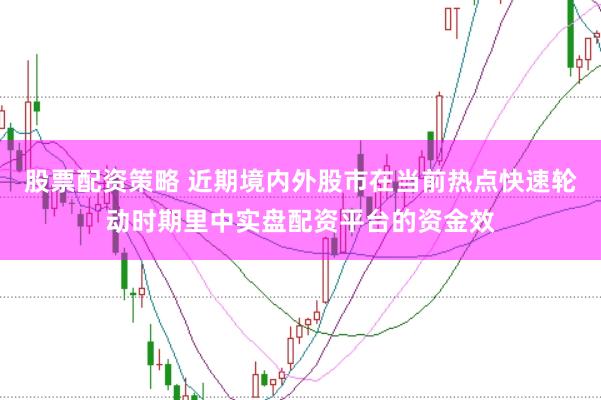 股票配资策略 近期境内外股市在当前热点快速轮动时期里中实盘配资平台的资金效