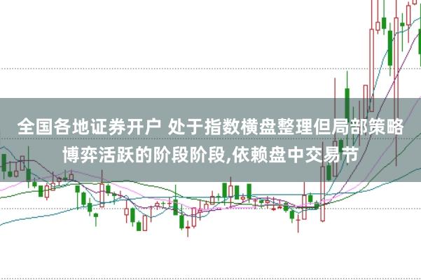 全国各地证券开户 处于指数横盘整理但局部策略博弈活跃的阶段阶段,依赖盘中交易节