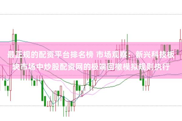 最正规的配资平台排名榜 市场观察：新兴科技板块市场中炒股配资网的极端回撤模拟规则执行