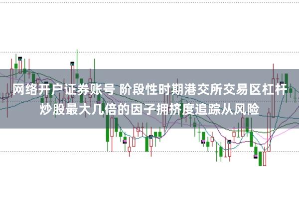 网络开户证券账号 阶段性时期港交所交易区杠杆炒股最大几倍的因子拥挤度追踪从风险