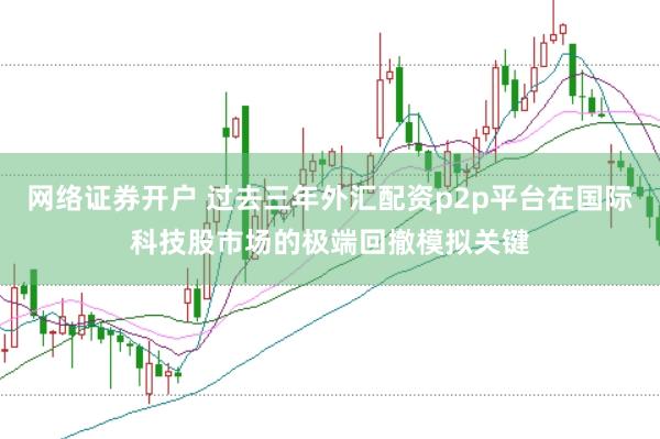 网络证券开户 过去三年外汇配资p2p平台在国际科技股市场的极端回撤模拟关键