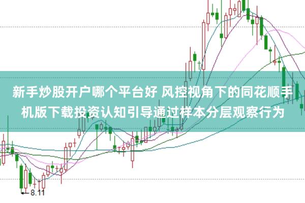 新手炒股开户哪个平台好 风控视角下的同花顺手机版下载投资认知引导通过样本分层观察行为