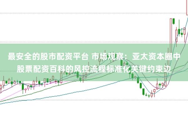 最安全的股市配资平台 市场观察：亚太资本圈中股票配资百科的风控流程标准化关键约束边