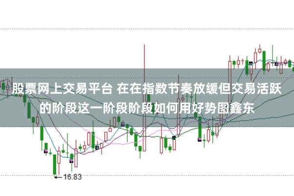 股票网上交易平台 在在指数节奏放缓但交易活跃的阶段这一阶段阶段如何用好势图鑫东