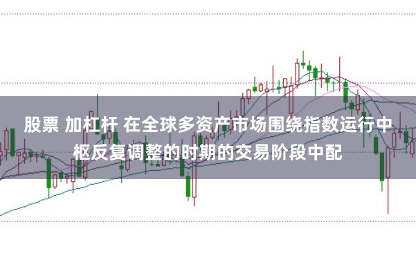 股票 加杠杆 在全球多资产市场围绕指数运行中枢反复调整的时期的交易阶段中配