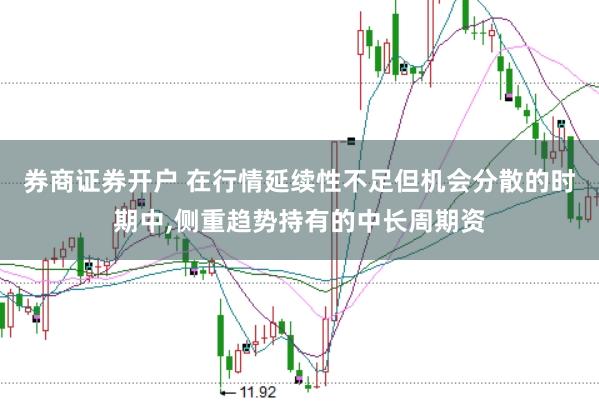 券商证券开户 在行情延续性不足但机会分散的时期中,侧重趋势持有的中长周期资
