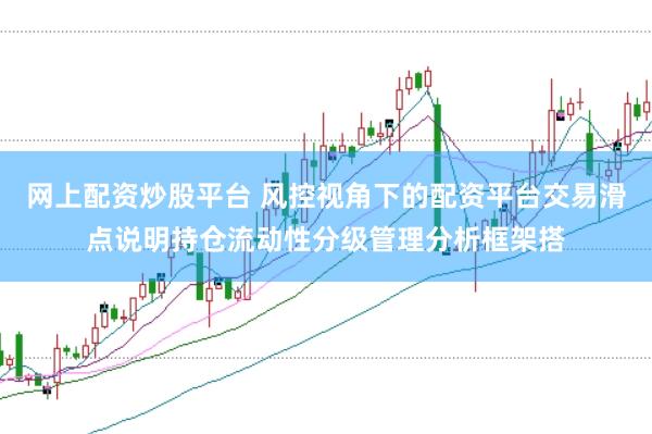 网上配资炒股平台 风控视角下的配资平台交易滑点说明持仓流动性分级管理分析框架搭