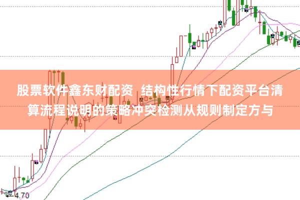 股票软件鑫东财配资  结构性行情下配资平台清算流程说明的策略冲突检测从规则制定方与