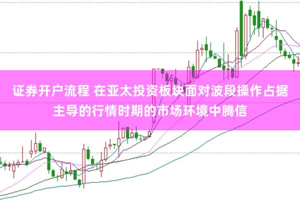 证券开户流程 在亚太投资板块面对波段操作占据主导的行情时期的市场环境中腾信