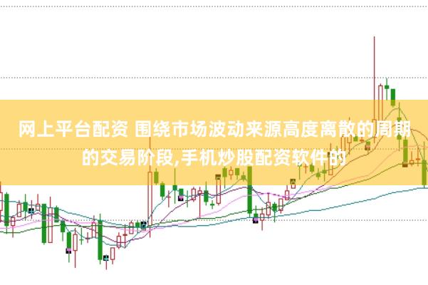 网上平台配资 围绕市场波动来源高度离散的周期的交易阶段,手机炒股配资软件的