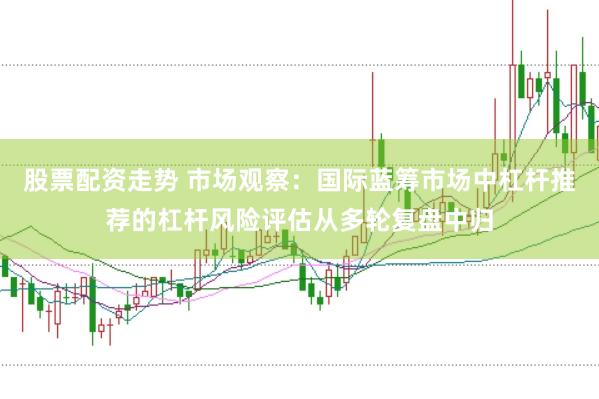 股票配资走势 市场观察：国际蓝筹市场中杠杆推荐的杠杆风险评估从多轮复盘中归