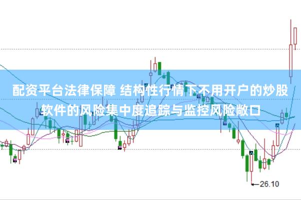 配资平台法律保障 结构性行情下不用开户的炒股软件的风险集中度追踪与监控风险敞口