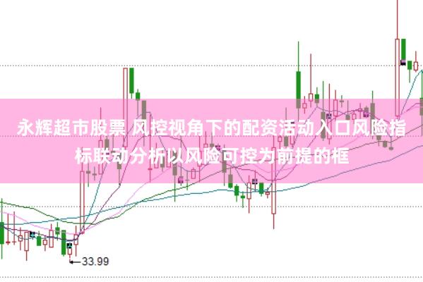 永辉超市股票 风控视角下的配资活动入口风险指标联动分析以风险可控为前提的框