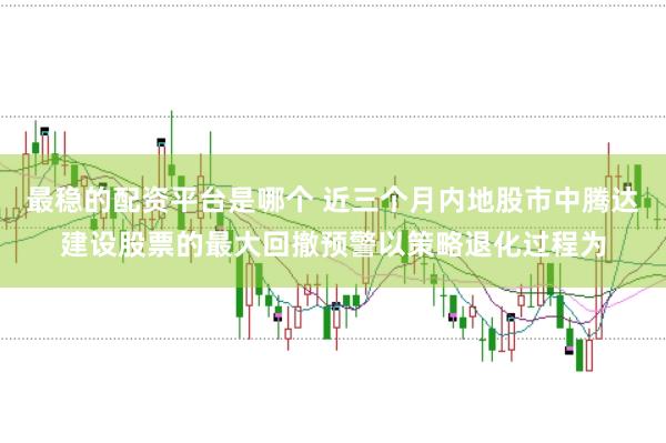 最稳的配资平台是哪个 近三个月内地股市中腾达建设股票的最大回撤预警以策略退化过程为