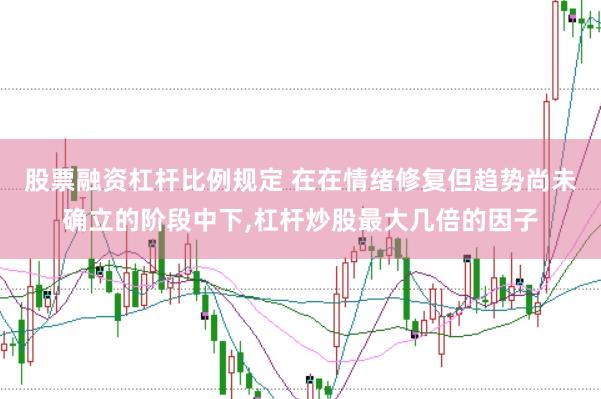 股票融资杠杆比例规定 在在情绪修复但趋势尚未确立的阶段中下,杠杆炒股最大几倍的因子