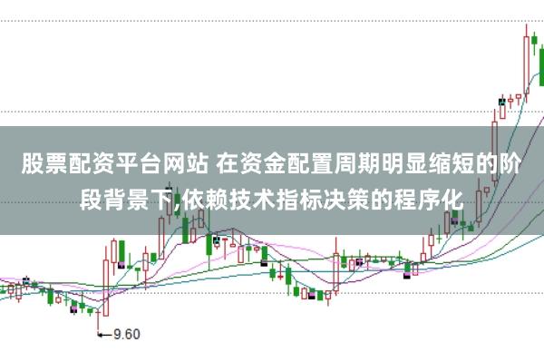 股票配资平台网站 在资金配置周期明显缩短的阶段背景下,依赖技术指标决策的程序化