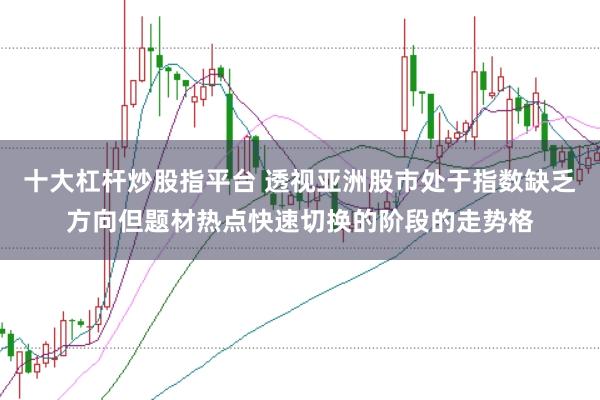 十大杠杆炒股指平台 透视亚洲股市处于指数缺乏方向但题材热点快速切换的阶段的走势格