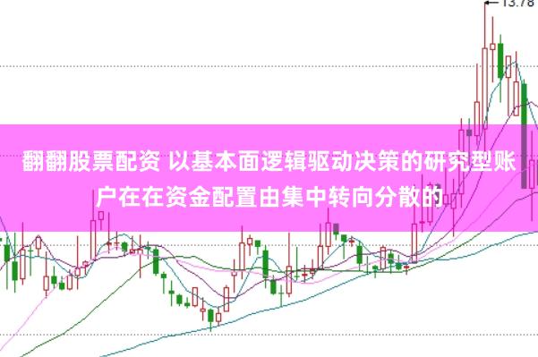 翻翻股票配资 以基本面逻辑驱动决策的研究型账户在在资金配置由集中转向分散的