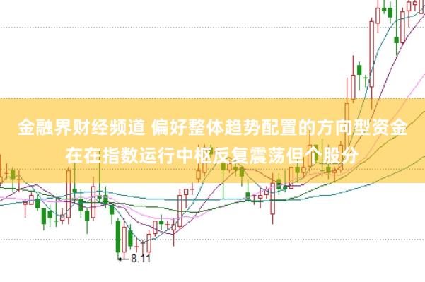 金融界财经频道 偏好整体趋势配置的方向型资金在在指数运行中枢反复震荡但个股分