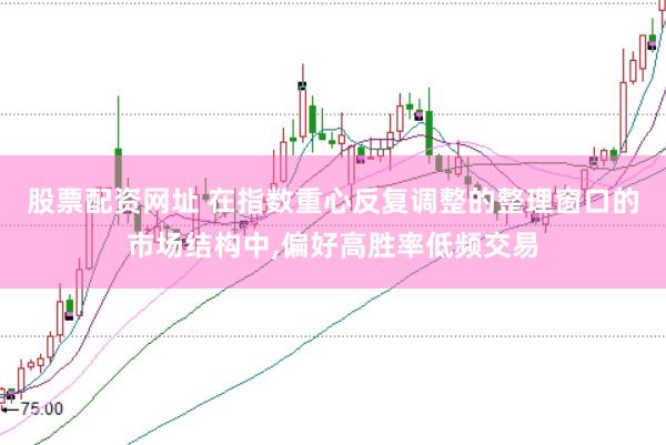 股票配资网址 在指数重心反复调整的整理窗口的市场结构中,偏好高胜率低频交易
