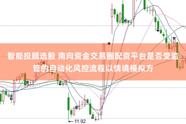 智能投顾选股 南向资金交易圈配资平台是否受监管的自动化风控流程以情境模拟方