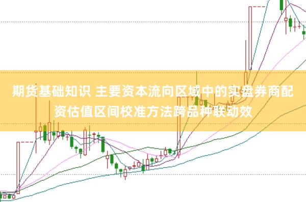 期货基础知识 主要资本流向区域中的实盘券商配资估值区间校准方法跨品种联动效