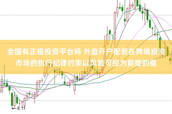 全国有正规投资平台吗 外盘开户配资在跨境投资市场的执行纪律约束以风险可控为前提的框