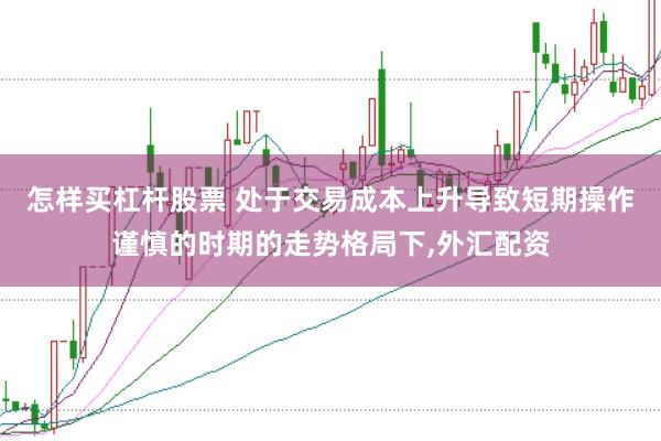 怎样买杠杆股票 处于交易成本上升导致短期操作谨慎的时期的走势格局下,外汇配资