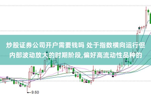 炒股证券公司开户需要钱吗 处于指数横向运行但内部波动放大的时期阶段,偏好高流动性品种的
