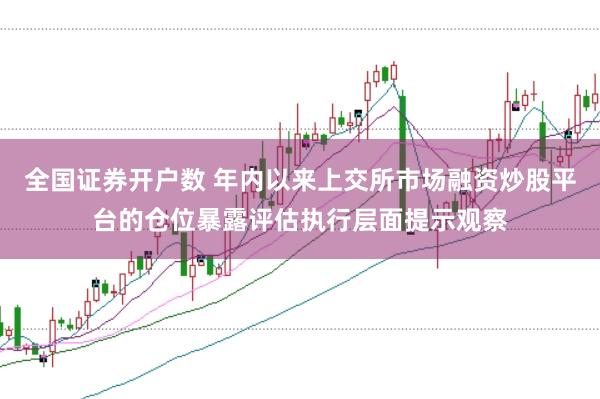 全国证券开户数 年内以来上交所市场融资炒股平台的仓位暴露评估执行层面提示观察