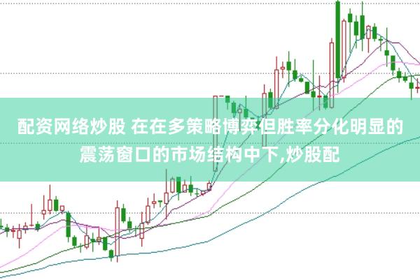 配资网络炒股 在在多策略博弈但胜率分化明显的震荡窗口的市场结构中下,炒股配