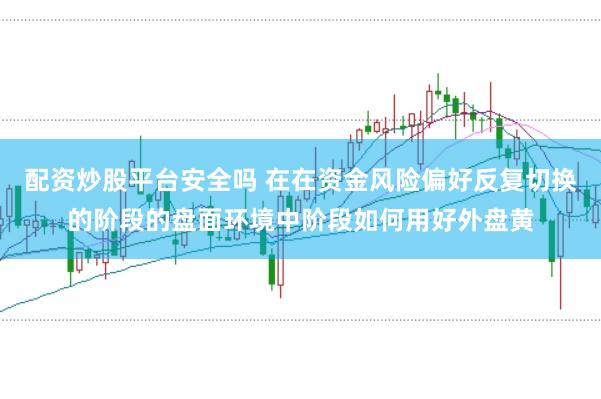 配资炒股平台安全吗 在在资金风险偏好反复切换的阶段的盘面环境中阶段如何用好外盘黄