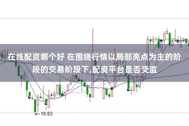 在线配资哪个好 在围绕行情以局部亮点为主的阶段的交易阶段下,配资平台是否受监