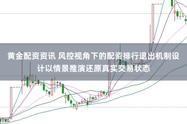 黄金配资资讯 风控视角下的配资排行退出机制设计以情景推演还原真实交易状态