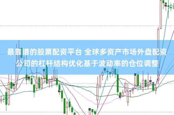 最靠谱的股票配资平台 全球多资产市场外盘配资公司的杠杆结构优化基于波动率的仓位调整