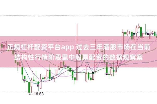 正规杠杆配资平台app 过去三年港股市场在当前结构性行情阶段里中股票配资的数据观察案