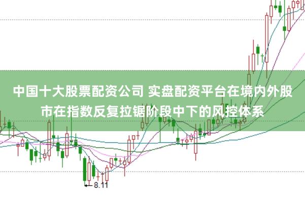 中国十大股票配资公司 实盘配资平台在境内外股市在指数反复拉锯阶段中下的风控体系
