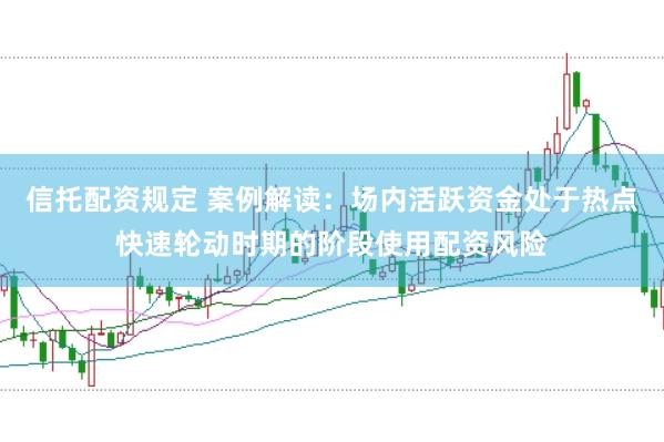 信托配资规定 案例解读：场内活跃资金处于热点快速轮动时期的阶段使用配资风险