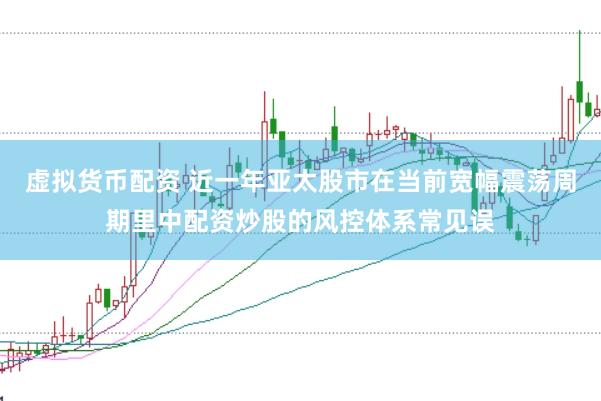 虚拟货币配资 近一年亚太股市在当前宽幅震荡周期里中配资炒股的风控体系常见误