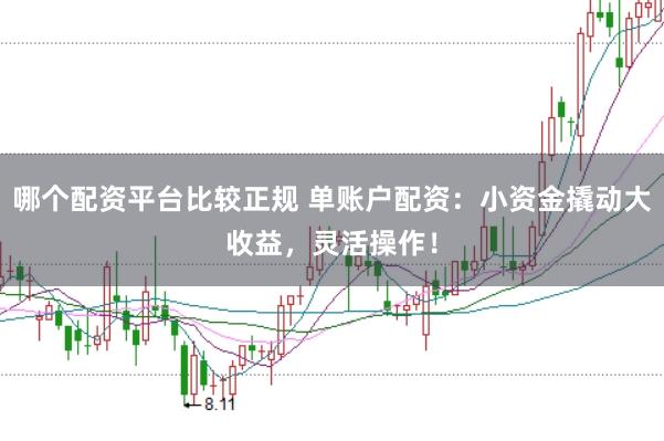 哪个配资平台比较正规 单账户配资：小资金撬动大收益，灵活操作！