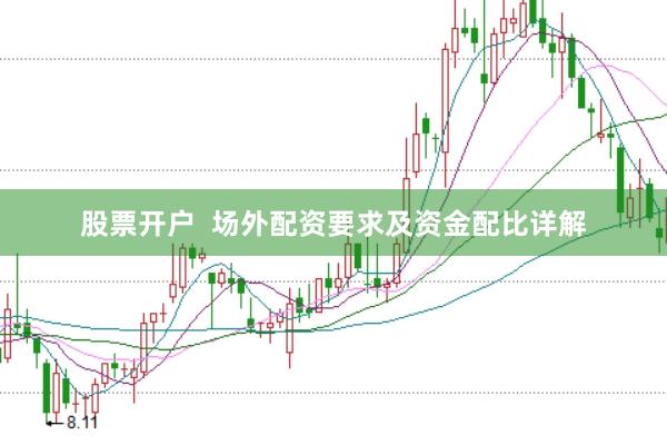 股票开户  场外配资要求及资金配比详解