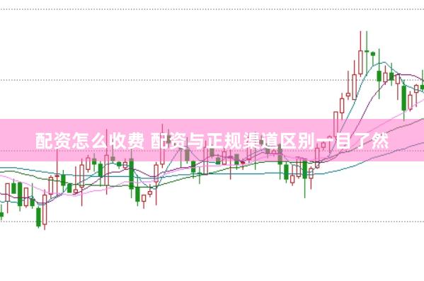 配资怎么收费 配资与正规渠道区别一目了然