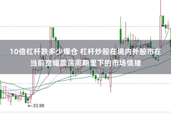 10倍杠杆跌多少爆仓 杠杆炒股在境内外股市在当前宽幅震荡周期里下的市场情绪
